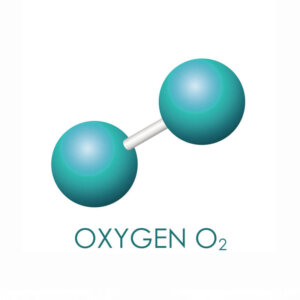 O2 oxygen has two atoms of oxygen bonded together in a stable configuration.